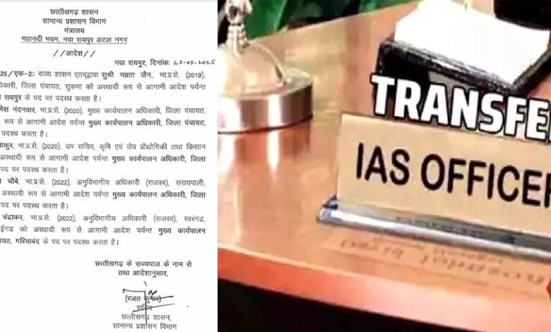 छत्तीसगढ़-में-ias-अफसरों-के-तबादले,-नम्रता-जैन-बनीं-रायपुर-की-अपर-कलेक्टर