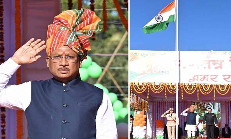 स्वतंत्रता दिवस पर कहां होगा ध्वजारोहण? जानें आपके जिले में कौन फहराएगा तिरंगा