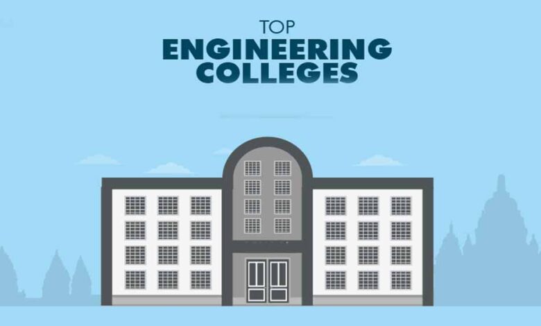 10-साल-में-प्रदेश-के-69-निजी-इंजीनियरिंग-कॉलेज-बंद,-भोपाल-और-इंदौर-सबसे-आगे