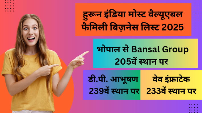हुरून-इंडिया-की-टॉप-300-फैमिली-बिज़नेस-लिस्ट-2025-में-मध्यप्रदेश-की-धमक
