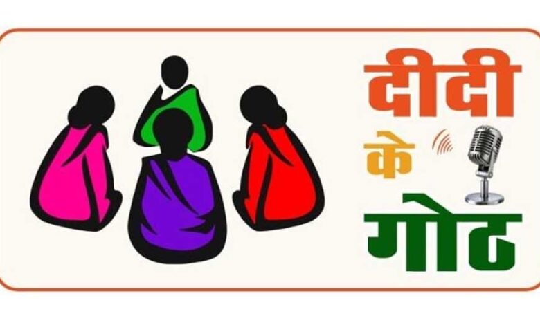 ग्रामीण-महिलाओं-की-आवाज़-बनेगा-‘दीदी-के-गोठ’-:-पंचायत-एवं-ग्रामीण-विकास-विभाग-की-नई-पहल