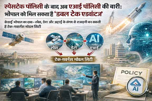 स्पेसटेक-पॉलिसी-के-बाद-अब-एआई-पॉलिसी-की-बारी:-भोपाल-को-मिल-सकता-है-‘डबल-टेक-एडवांटेज’