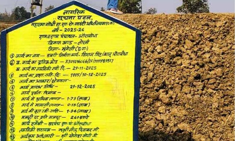 राष्ट्रीय-ग्रामीण-रोजगार-गारंटी-योजना:-मजबूत-हुई-आजीविका-की-राह