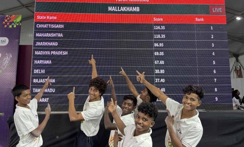 मल्लखंभ-प्रतियोगिता-के-प्रथम-दिन-छत्तीसगढ़-की-पुरूष-टीम-124.35-अंक-के-साथ-रही-विजेता