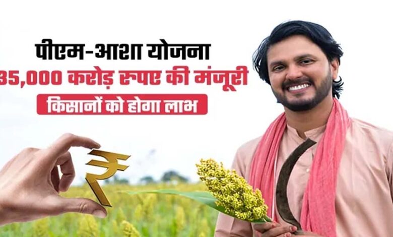 मोहला-:-पीएम-आशा-योजना-में-किसानों-को-राहतः-चना,-मसूर-और-सरसों-पंजीयन-की-तिथि-20-अप्रैल-तक-बढ़ी