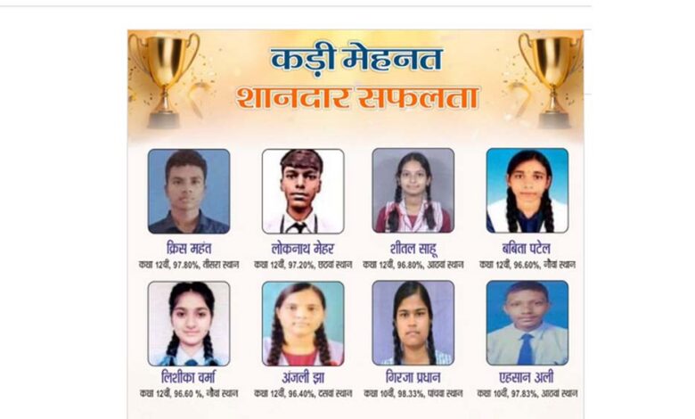 राजधानी-के-बड़े-निजी-स्कूलों-को-टक्कर-दिया,-प्रदेश-का-प्रयास-विद्यालय