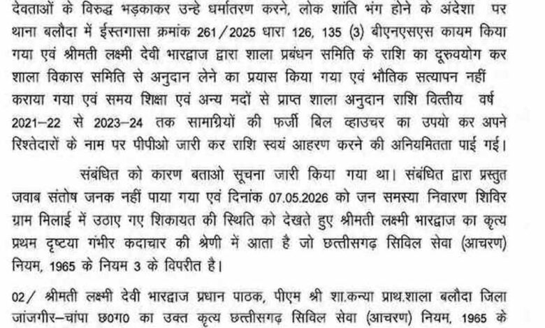 स्कूल-में-‘हाले-लुइया’-पढ़ाना-पड़ा-भारी:-शिकायत-के-बाद-हेड-मास्टर-निलंबित