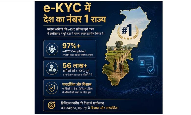 अब-न्याय-होगा-ऑनलाइन:-छत्तीसगढ़-की-राजस्व-ई-कोर्ट-परियोजना-बनी-डिजिटल-सुशासन-की-नई-मिसाल