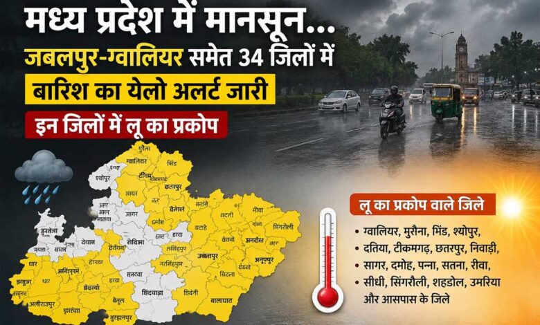 मध्य-प्रदेश-में-मानसून-की-दस्तक,-34-जिलों-में-बारिश-का-येलो-अलर्ट-जारी