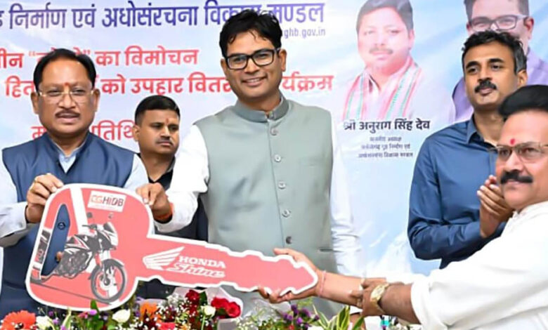 आवास निर्माण तक सीमित रहा मंडल अब अधोसंरचना विकास के क्षेत्र में भी प्रदेश के विकास को देगा नई गति : मुख्यमंत्री साय