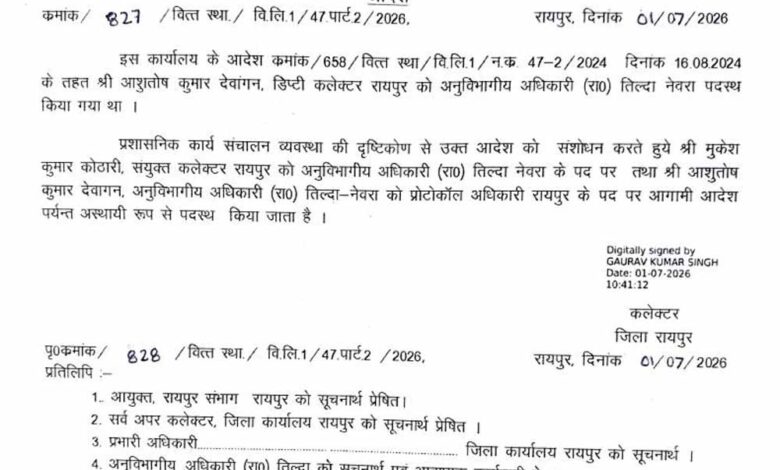 रायपुर में प्रशासनिक फेरबदल, मुकेश कोठारी बने तिल्दा-नेवरा के नए SDM